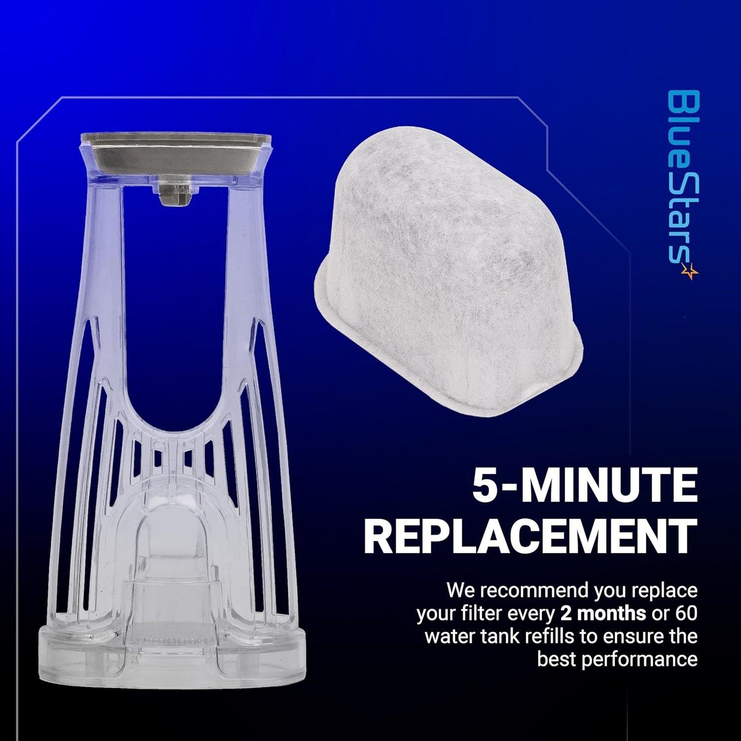 [Lifetime Warranty] Short Water Filter Holder For K-Duo With 6 Filters image 4