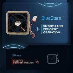 [Lifetime Warranty] DA81-06013A U92C12MS1B3-52 DA31-00287A Refrigerator Evaporator Fan Motor for Samsung RF18HFENBSR, RF28HFEDBSR, RF26HFENDSR, RF260BEAESR, RF263BEAESR, RF28HMEDBSR, RF30HBEDBSR thumbnail 5