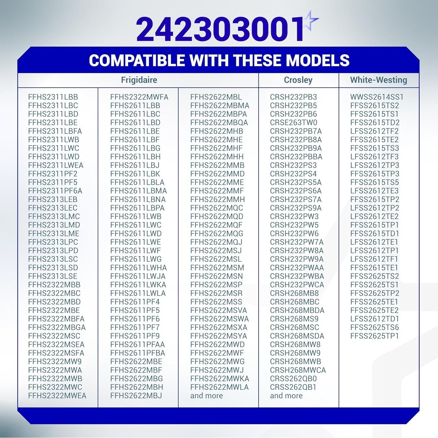 [Lifetime Warranty] 242303001 Air Damper Control Assembly - For Frigidaire Crosley White-Westinghouse Refrigerator - Replaces AP5788340, PS8746718, EAP8746718, 3016452 Fits DFH, FFE, FFH, FFS, LFS image 2