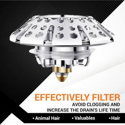 Pop-up Bathtub Drain Stopper with Double Hair Catcher thumbnail 4