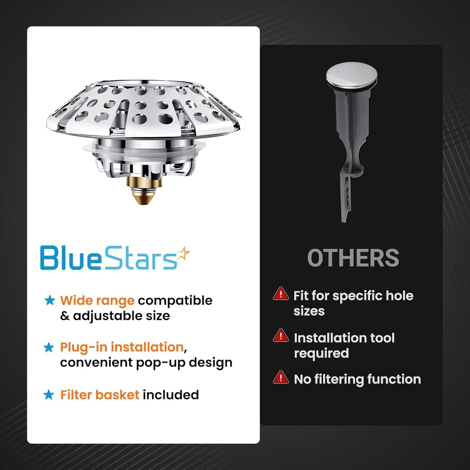 Pop-up Bathtub Drain Stopper with Double Hair Catcher image 5