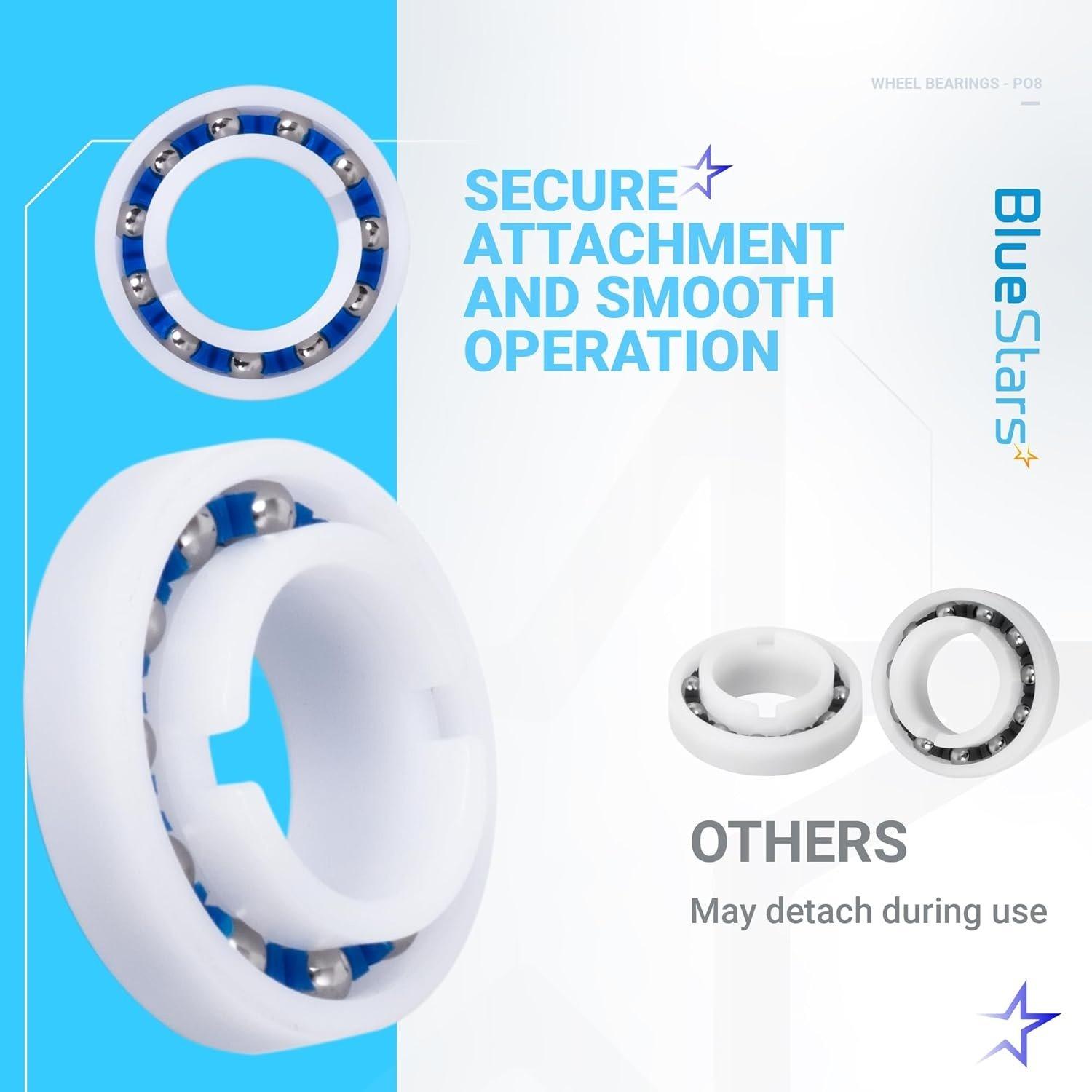 [Lifetime Warranty] C-60 C60 Pool Cleaner Wheel Ball Bearings - Pack of 8 image 2