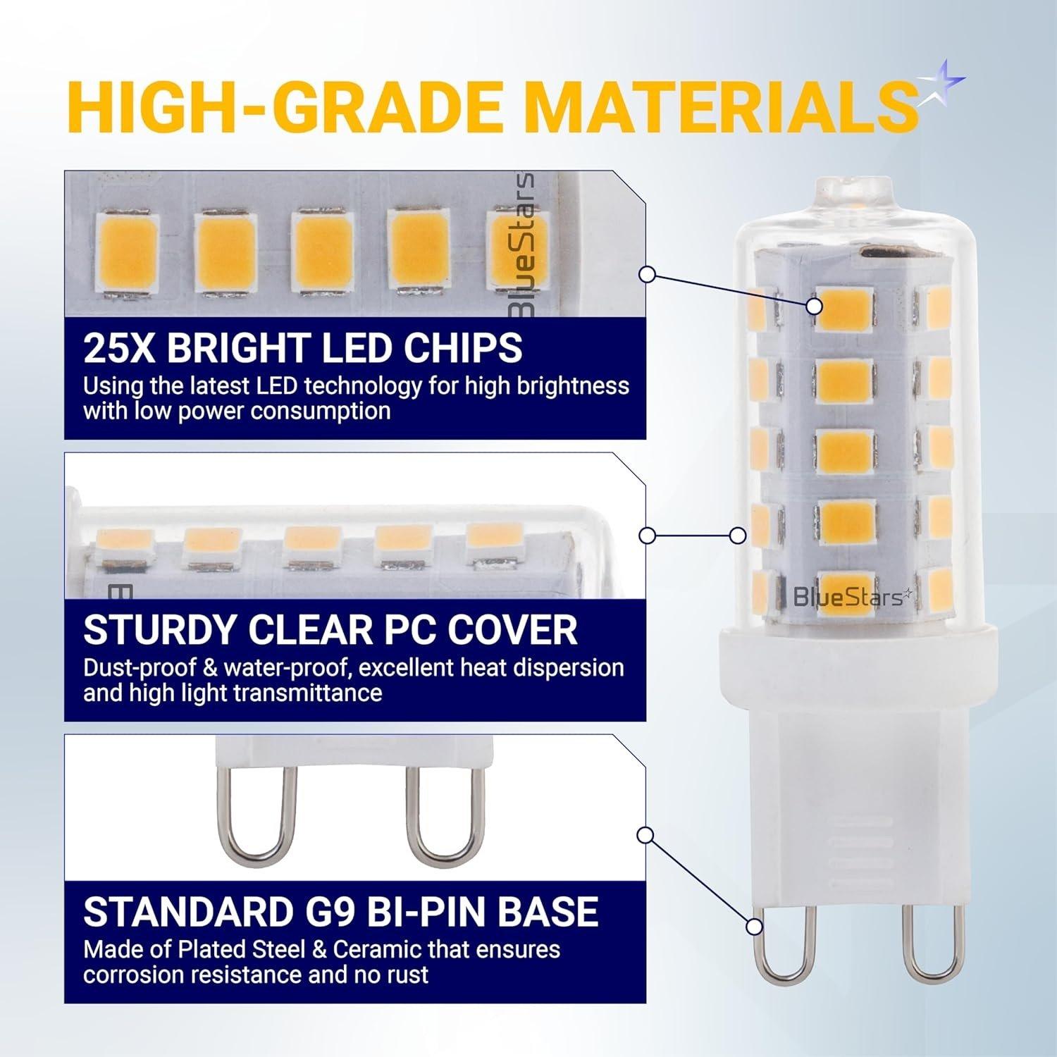 [Lifetime Warranty] G9 LED Bulbs, 4W (40W Equivalent), Warm White, Dimmable, No-Flicker - Pack of 10 image 6
