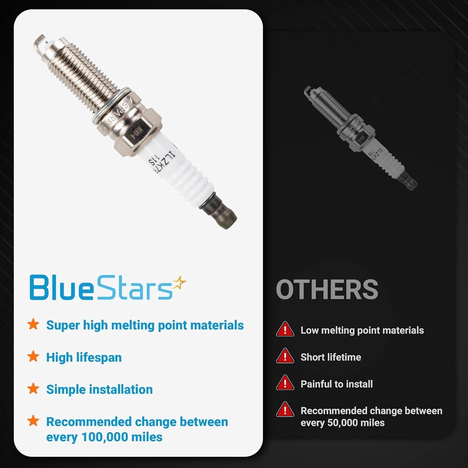 LKAR7BIX-11S Spark Plugs - Pack of 4 image 1