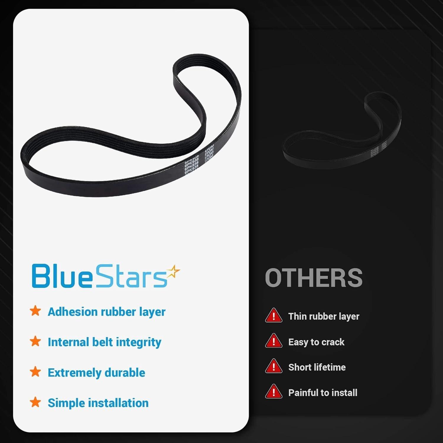 6K938 Standard V-Ribbed Serpentine Belt image 3