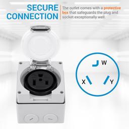 [Lifetime Warranty] NEMA 6-50R Outdoor Power Outlet Box, 50A 250V 3 Pole 4 Wire thumbnail 5