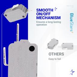 KW3A Microwave Oven Door Switch 16Amp 125V/250V Door Interlock Switch Kit thumbnail 1