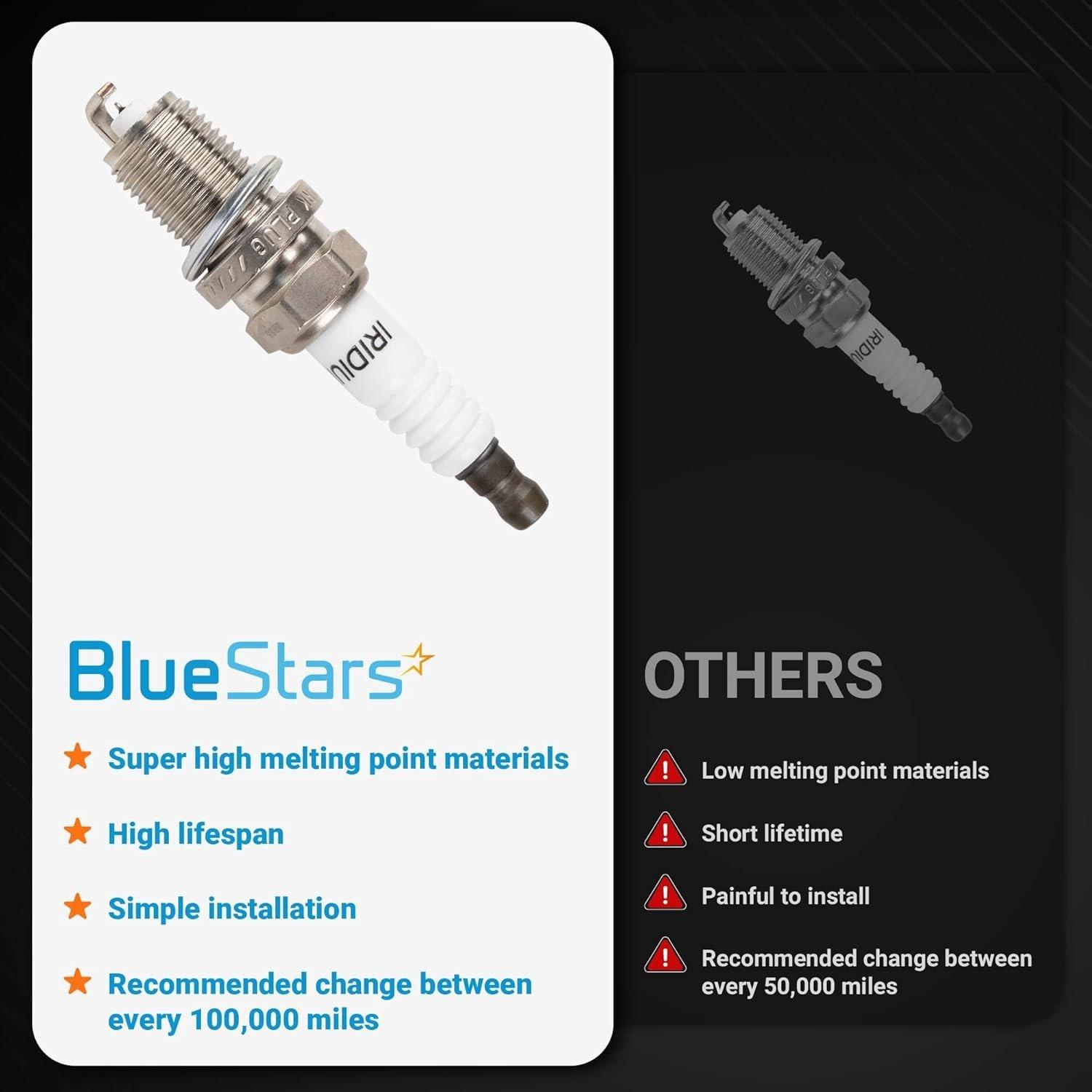 Pack of 6 SK20R11 Spark Plugs Fit For Toyota image 2