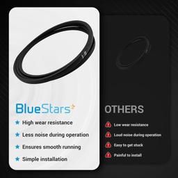 954-04060B 954-04060C Deck Drive Belt thumbnail 6