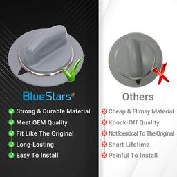 [Lifetime Warranty] WE1M964 Dryer Timer Control Knob with Metal Ring - Compatible with GE Dryers - Replaces 1811122 AP4980845 PS3487132 AH3487132 EAP3487132 (Gray) - Pack of 2 thumbnail 5