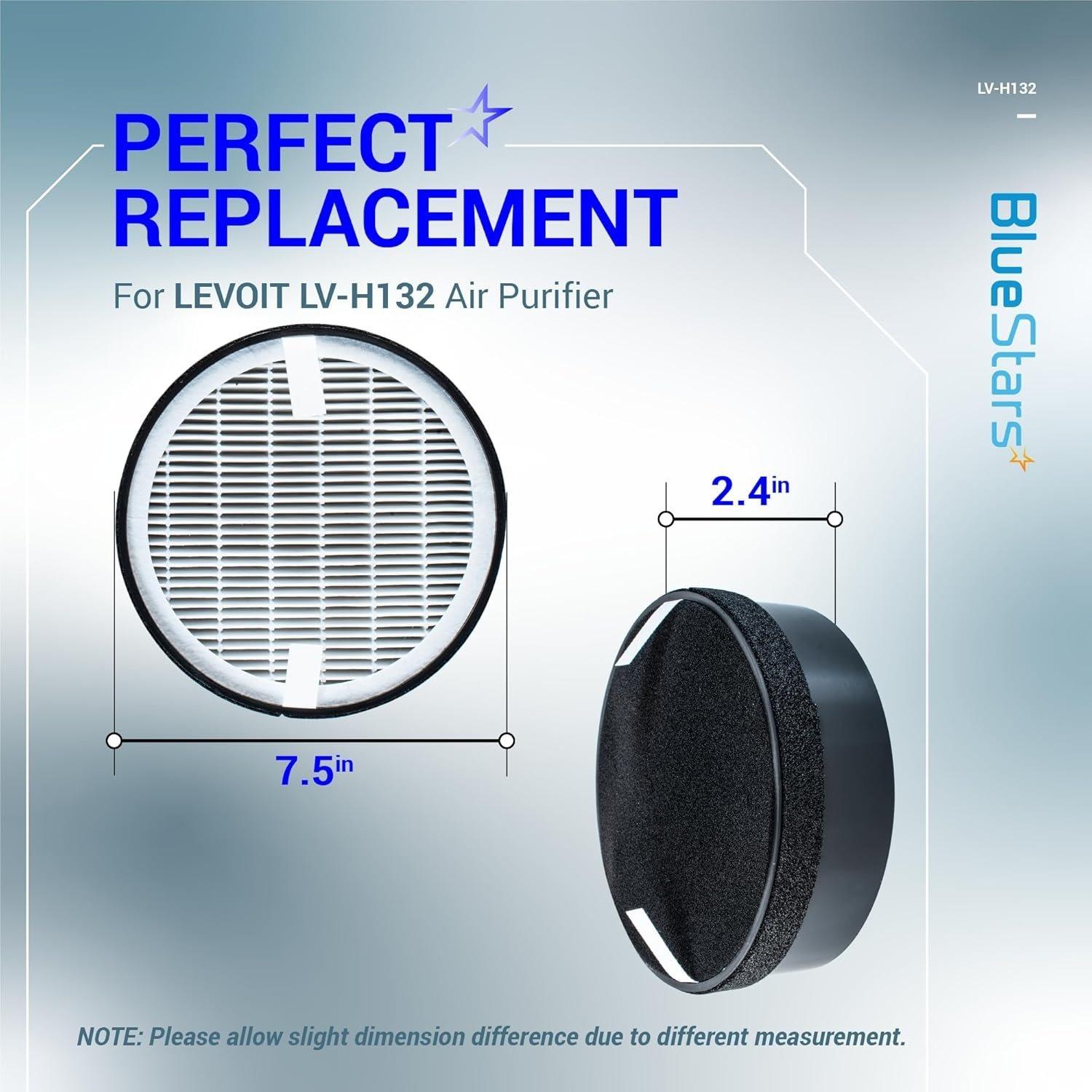 2 Pack EVOIT LV-H132 Air Purifier Filter, 3-in-1 Nylon Pre-Filter image 5