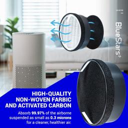 2 Pack EVOIT LV-H132 Air Purifier Filter, 3-in-1 Nylon Pre-Filter thumbnail 1