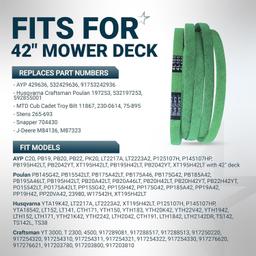 [Lifetime Warranty] 954-04060B 954-04060C Deck Drive Belt - for 42" Deck Cub Cadet Troy-Bilt LT1040 LT1042 954-04060 754-04060 754-04060B 754-04060C John Deere GX10851 | 96 1/2 x 1/2 inch thumbnail 3