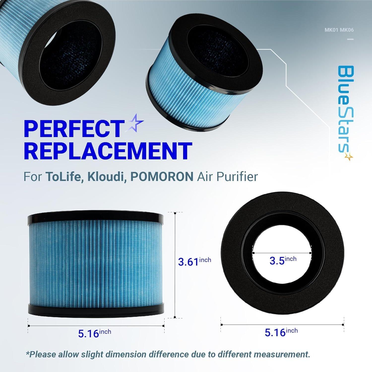 MK01 MK06 Filter - Pack of 2 image 8