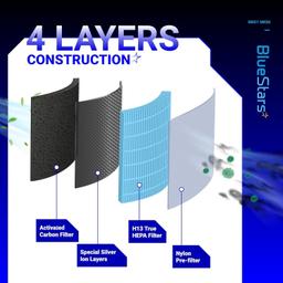 MK01 MK06 Filter - Pack of 2 thumbnail 7