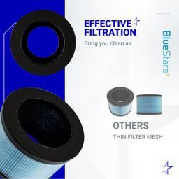 MK01 MK06 Filter - Pack of 2 thumbnail 2