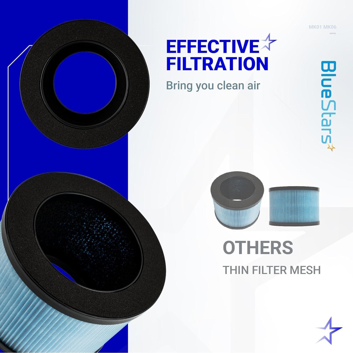 MK01 MK06 Filter - Pack of 2 image 2