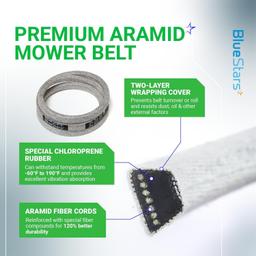[Lifetime Warranty] 115-4669 Drive Belt - Compatible with 22 inch Toro Recycler Lawn Mower thumbnail 6