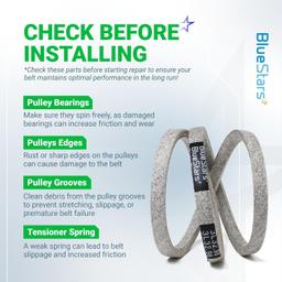 [Lifetime Warranty] 115-4669 Drive Belt - Compatible with 22 inch Toro Recycler Lawn Mower thumbnail 3