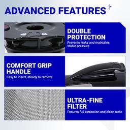 [Lifetime Warranty] 119367 Coffee Keurig Filter - Pack of 6 thumbnail 6