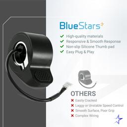 [Lifetime Warranty] Electric Scooter Thumb Throttle Compatible with GXL V2/Apex/Apex Pro/Apex XL/XR Elite thumbnail 3