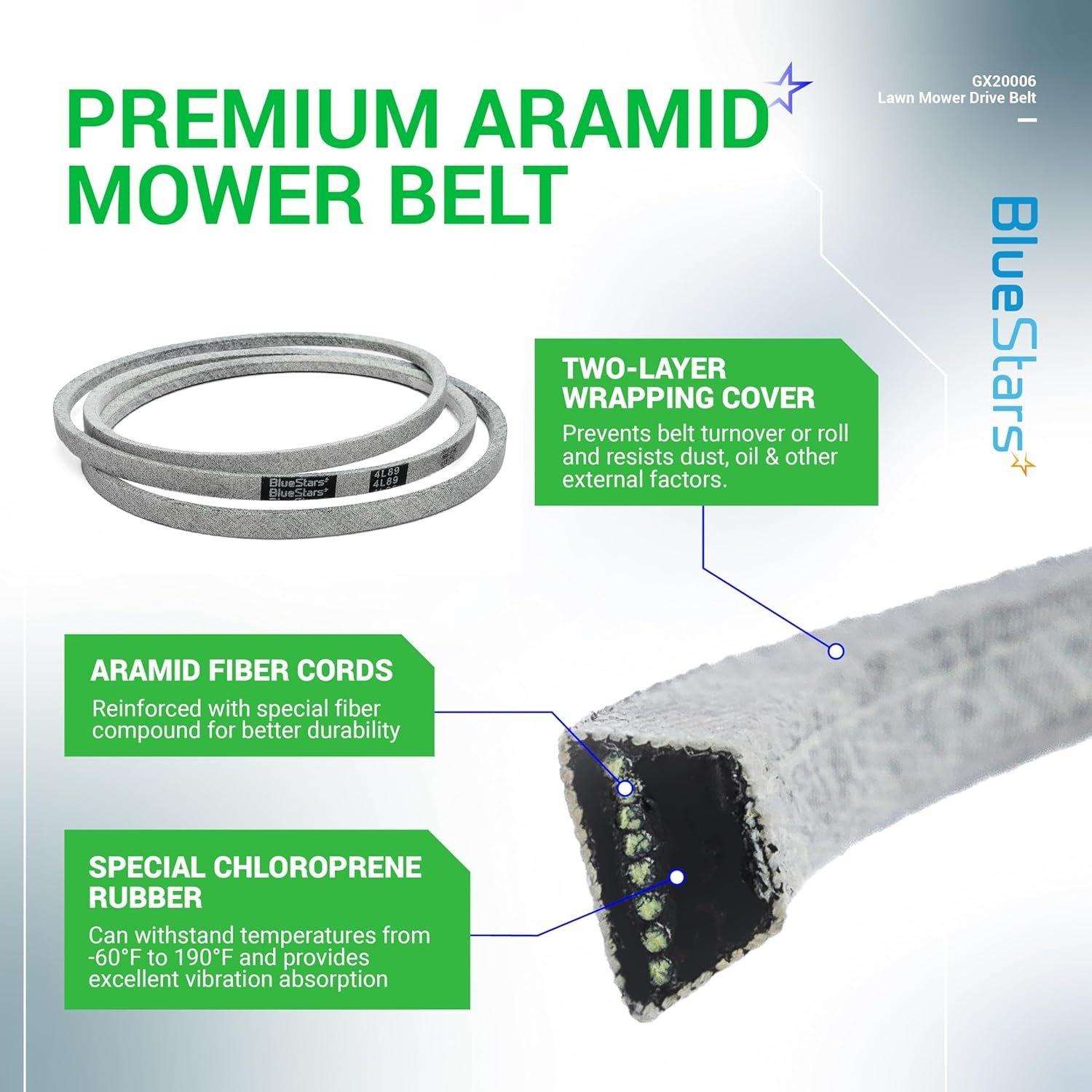 [Lifetime Warranty] GX20006 Lawn Mower Belt image 6