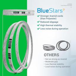 [Lifetime Warranty] GX20006 Lawn Mower Belt thumbnail 7