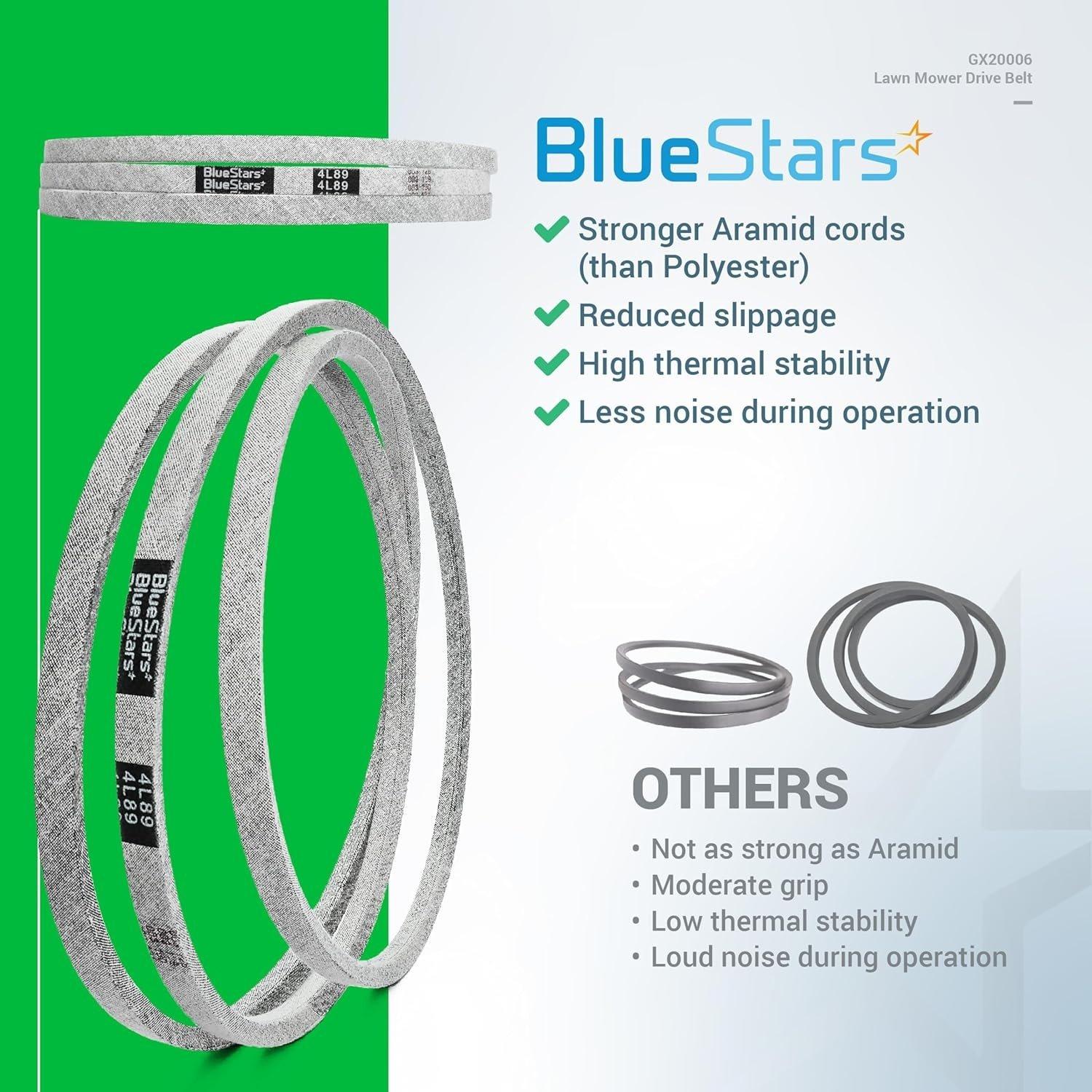 [Lifetime Warranty] GX20006 Lawn Mower Belt image 7