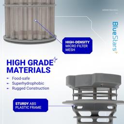 [Lifetime Warranty] 645038 Dishwasher Drain Mesh Micro Filter - Compatible with Bosch Thermador Kenmore Dishwashers - Replaces 00651097 1560725 AH3479708 AP4339631 PS8730270 thumbnail 6