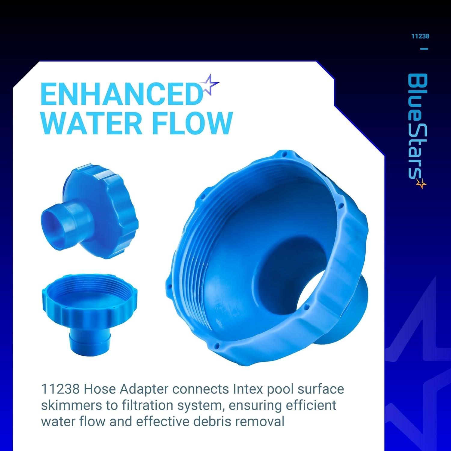 [Lifetime Warranty] 11238 Hose Adapter - Pack of 2 image 6