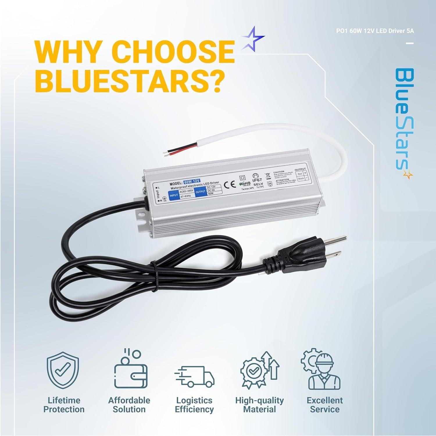 [Lifetime Warranty] 12V LED Power Supply Driver 60W 5A AC 100-240V to 12V DC Transformer IP67 Waterproof image 8