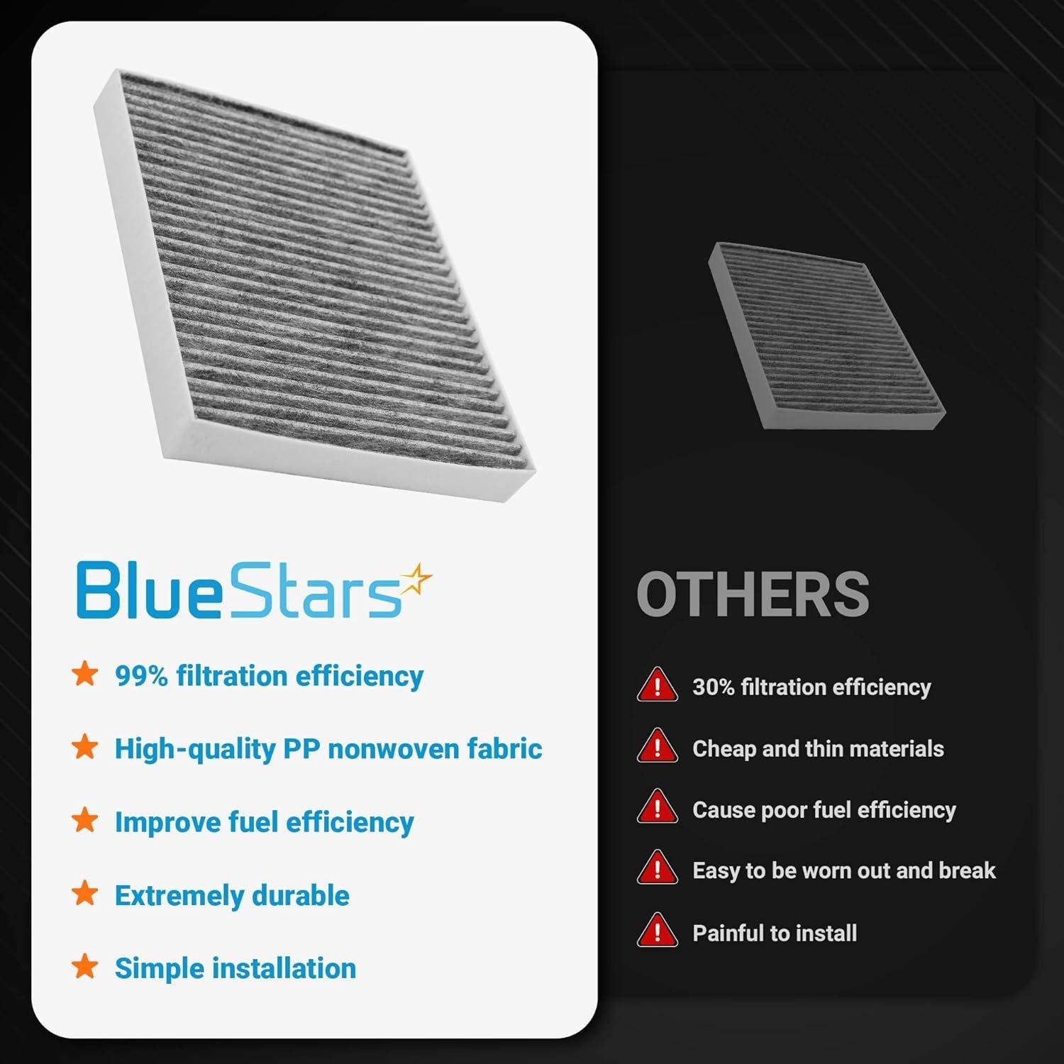 CF11966 CP966 Activated Cabin Carbon Air Filter image 3