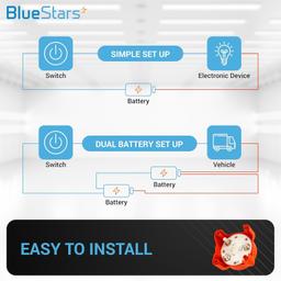 [Lifetime Warranty] 350A 9002E e-Series Battery Switch 350A Continuous 12V to 32V Battery Combiner and Selector Switch 4 Position thumbnail 4