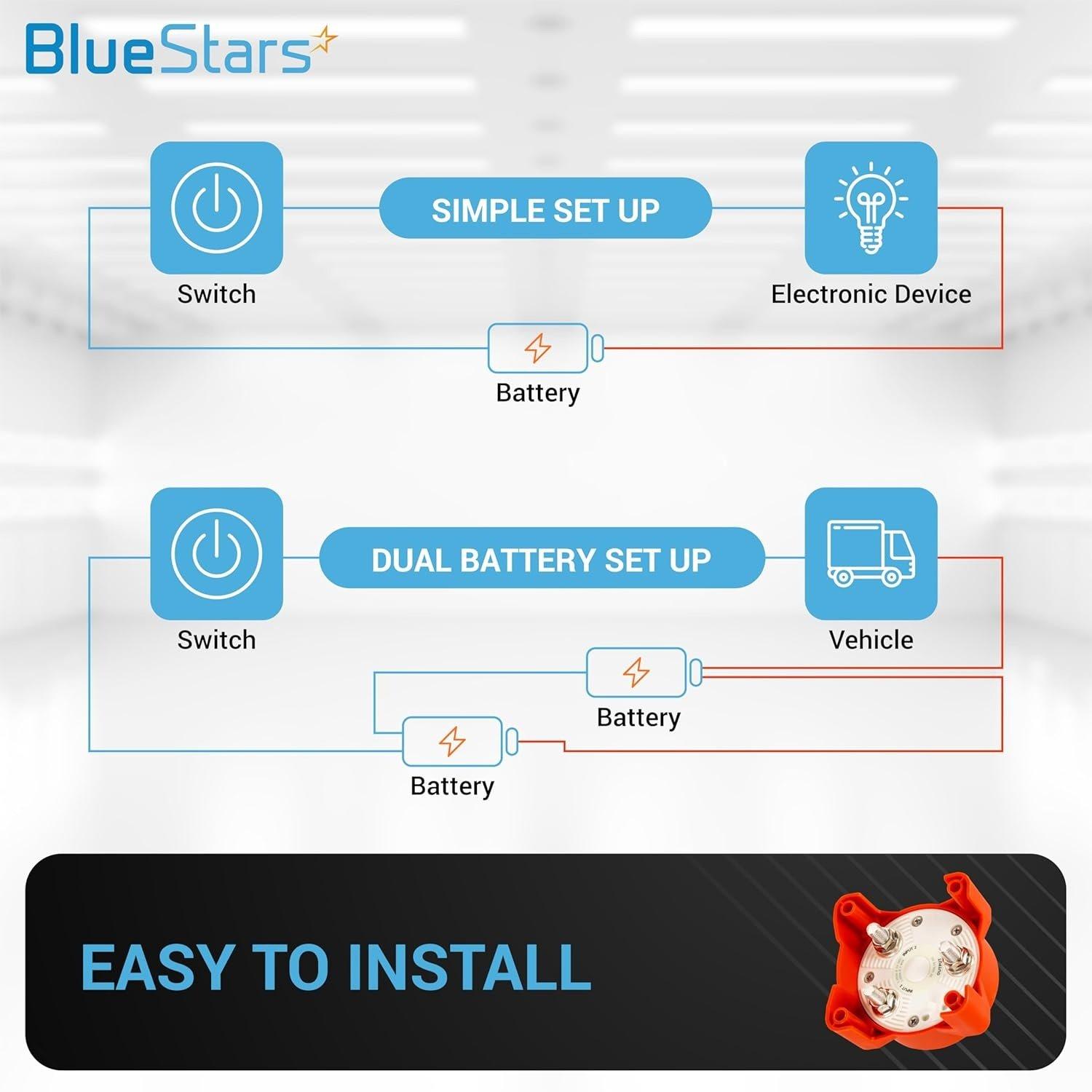 [Lifetime Warranty] 350A 9002E e-Series Battery Switch 350A Continuous 12V to 32V Battery Combiner and Selector Switch 4 Position image 4
