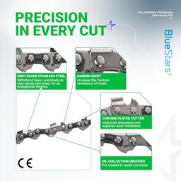 [Lifetime Warranty] 24-inch Chainsaw Chain 3/8" LP Pitch, 0.050" Gauge, 84 Drive Links - Pack of 2 thumbnail 4