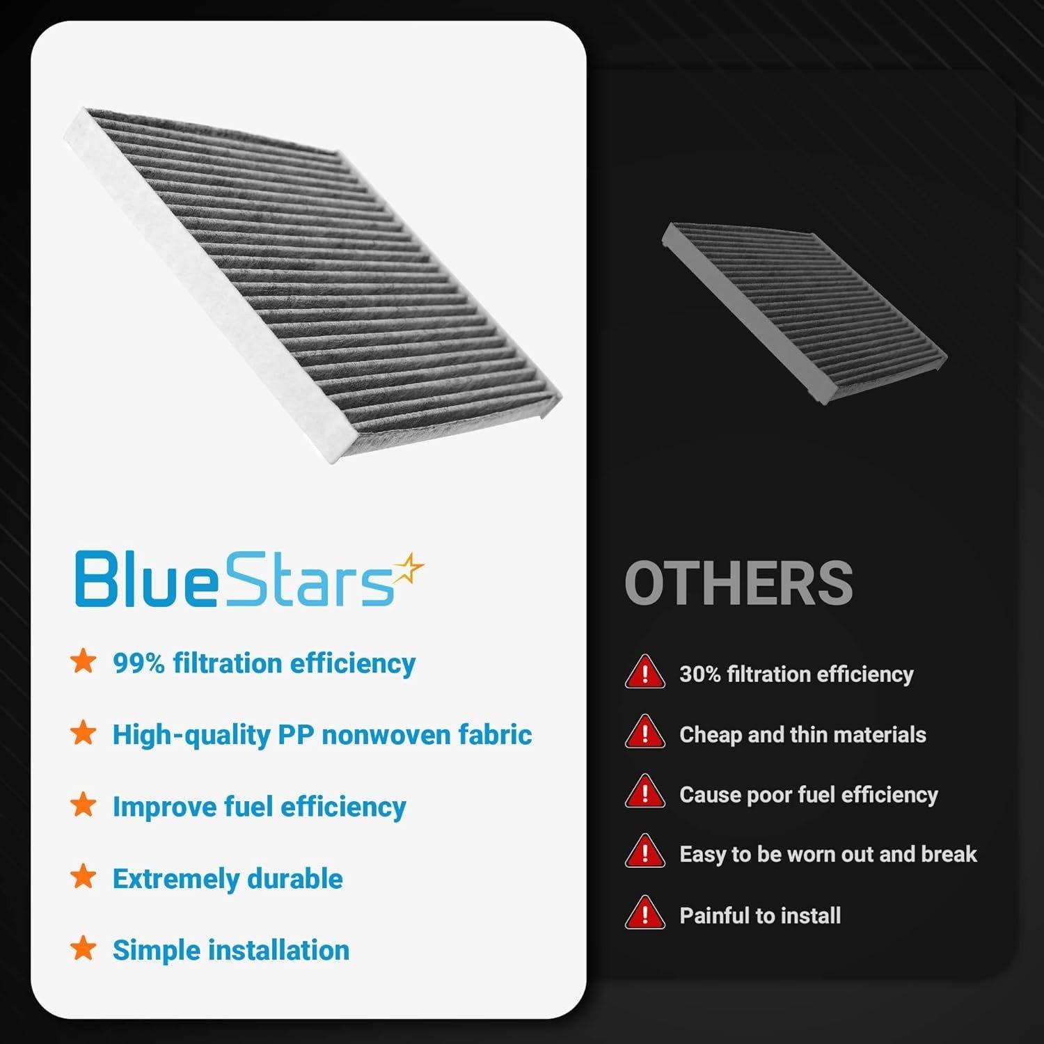 [Lifetime Warranty] CF11819 CP819 Activated Cabin Carbon Air Filter image 4