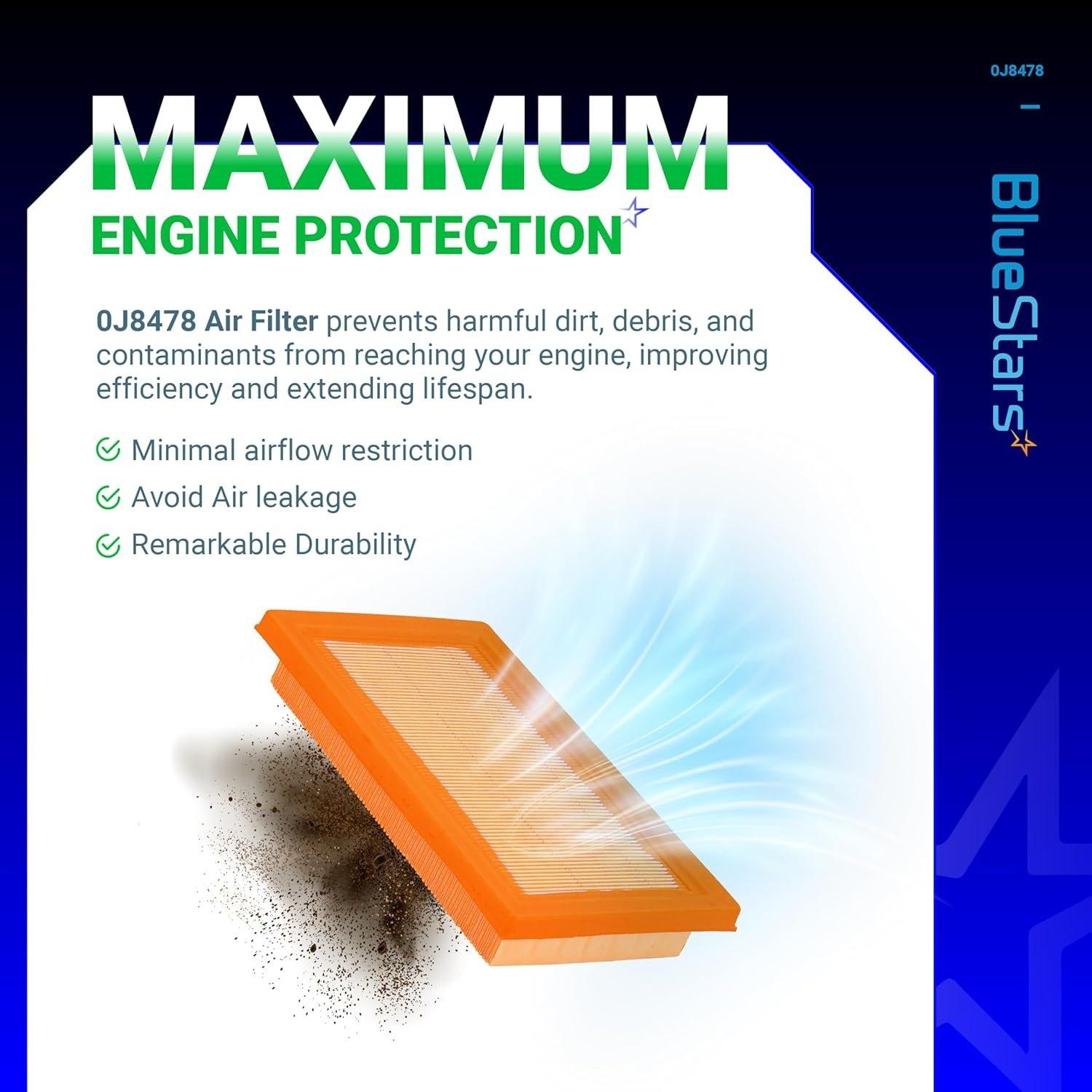 [Lifetime Warranty] 0J8478 Air Filter - Pack of 2 image 5