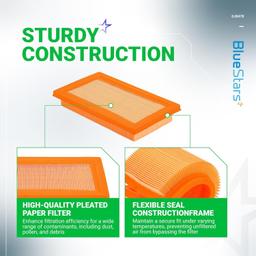 [Lifetime Warranty] 0J8478 Air Filter - Pack of 2 thumbnail 2