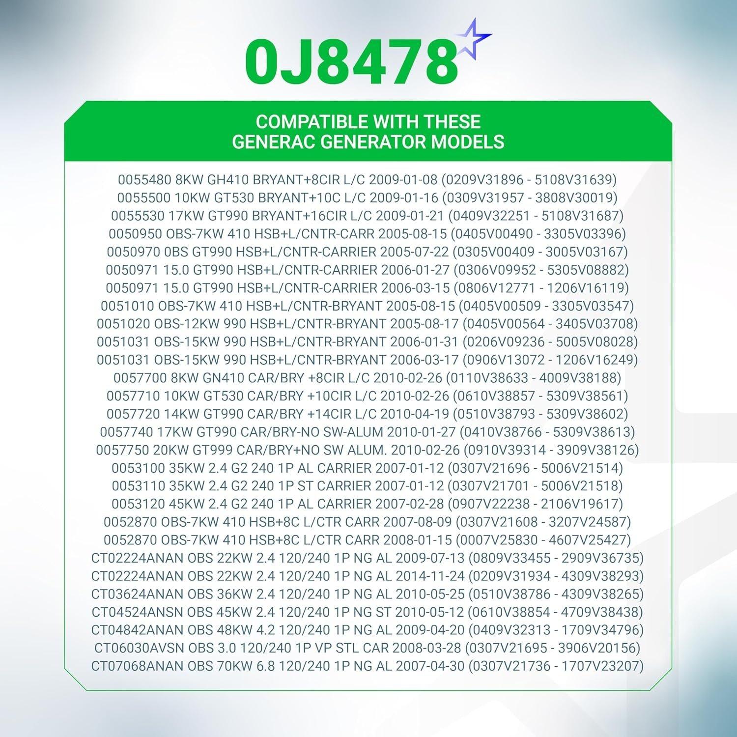 [Lifetime Warranty] 0J8478 Air Filter - Pack of 2 image 8