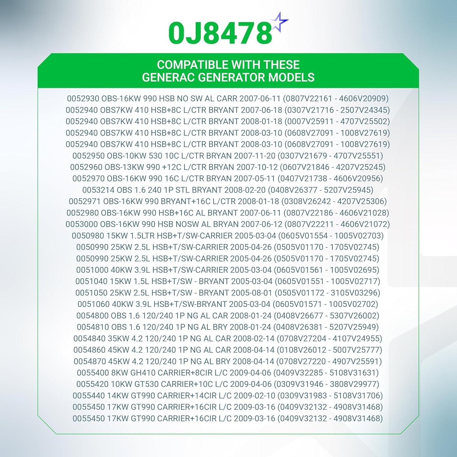 [Lifetime Warranty] 0J8478 Air Filter - Pack of 2 image 7