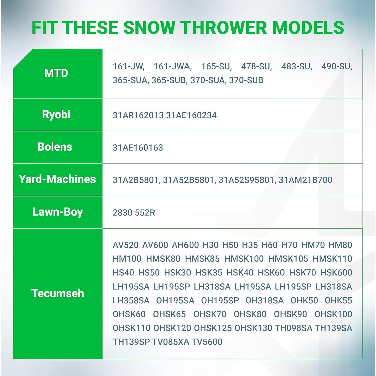 [Lifetime Warranty] 570682A 951-10639A Primer Bulb image 8