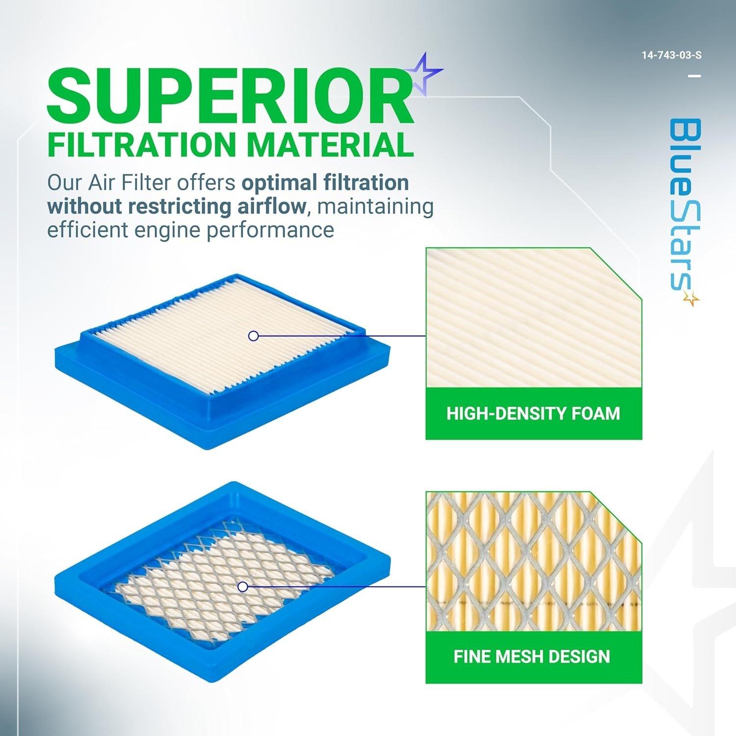 [Lifetime Warranty] 14 743 03-S Air Filter Cover Base Cleaner Kit image 6
