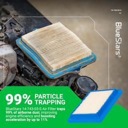 [Lifetime Warranty] 14 743 03-S Air Filter Cover Base Cleaner Kit thumbnail 4