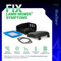 [Lifetime Warranty] 14 743 03-S Air Filter Cover Base Cleaner Kit thumbnail 2