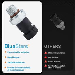 D1843A Oil Pressure Sensors thumbnail 4