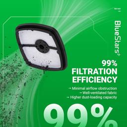 [Lifetime Warranty] 90116Y Air Filter Cover Kit thumbnail 4