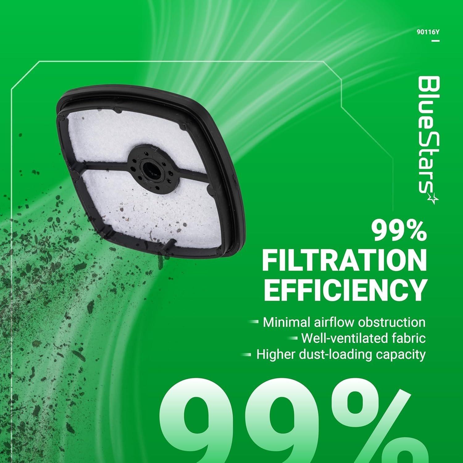 [Lifetime Warranty] 90116Y Air Filter Cover Kit image 4