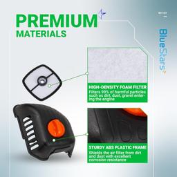 [Lifetime Warranty] 90116Y Air Filter Cover Kit thumbnail 3