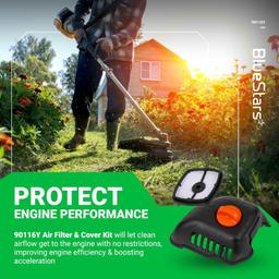 [Lifetime Warranty] 90116Y Air Filter Cover Kit thumbnail 1