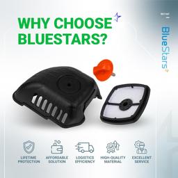 [Lifetime Warranty] 90116Y Air Filter Cover Kit thumbnail 7